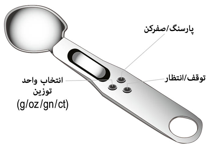 قاشق توزین دیجیتال ISTA، مدل I-014